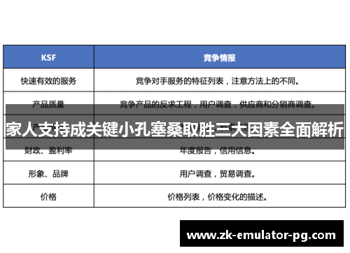 家人支持成关键小孔塞桑取胜三大因素全面解析