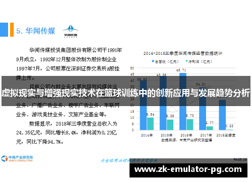 虚拟现实与增强现实技术在篮球训练中的创新应用与发展趋势分析