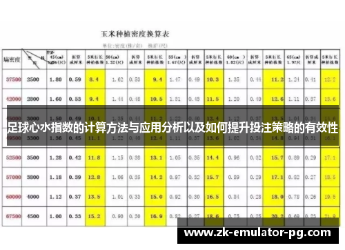 足球心水指数的计算方法与应用分析以及如何提升投注策略的有效性