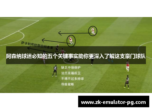 阿森纳球迷必知的五个关键事实助你更深入了解这支豪门球队