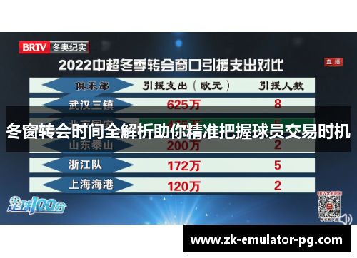 冬窗转会时间全解析助你精准把握球员交易时机