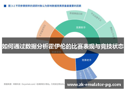 如何通过数据分析霍伊伦的比赛表现与竞技状态 如何通过数据分析霍伊伦的比赛表现与竞技状态