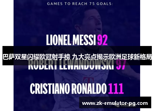 巴萨双星闪耀欧冠射手榜 九大亮点揭示欧洲足球新格局 巴萨双星闪耀欧冠射手榜 九大亮点揭示欧洲足球新格局