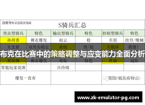 布克在比赛中的策略调整与应变能力全面分析