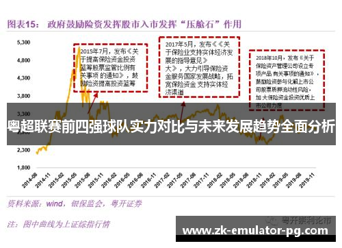 粤超联赛前四强球队实力对比与未来发展趋势全面分析 粤超联赛前四强球队实力对比与未来发展趋势全面分析